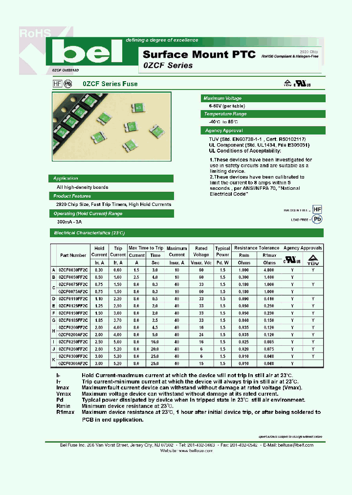 0ZCF0110FF2C_7414725.PDF Datasheet
