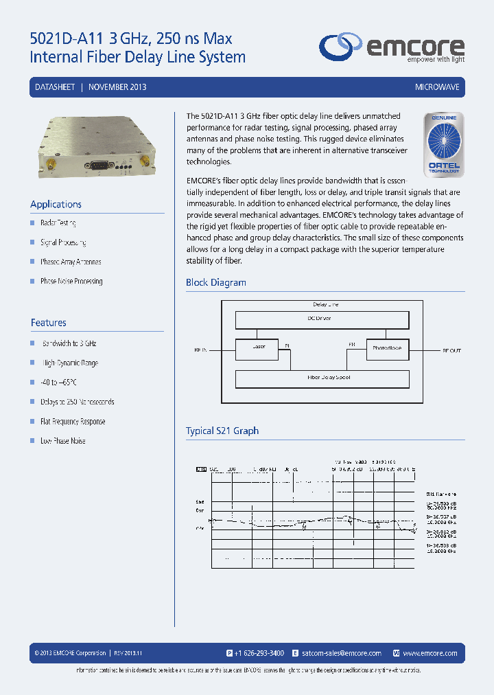 5021D-A11_7415150.PDF Datasheet