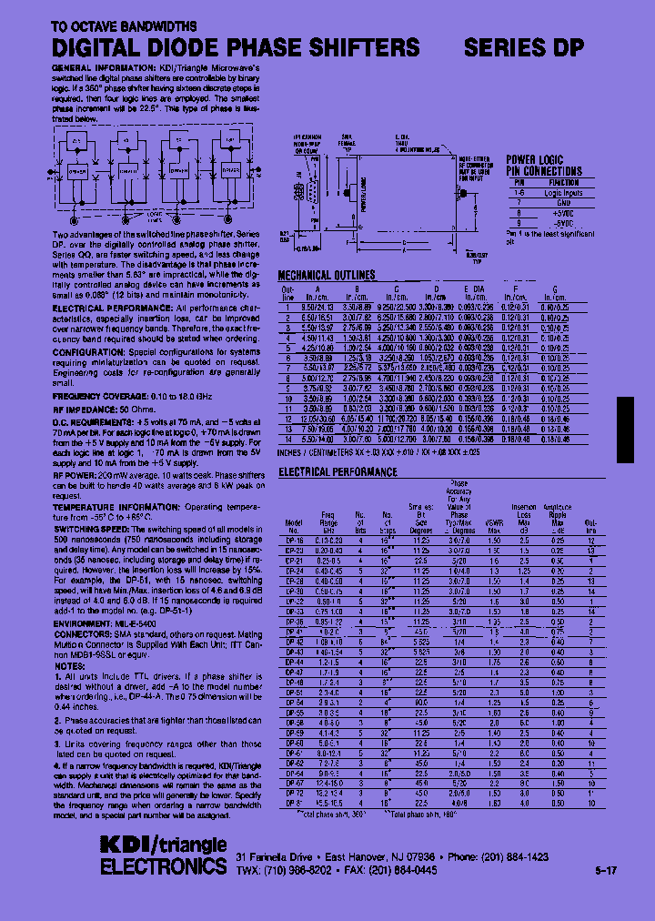 DP-16_7415162.PDF Datasheet
