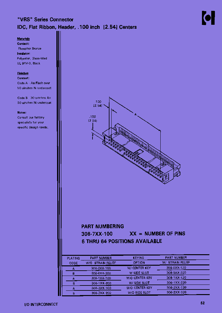 308-108-320_7420108.PDF Datasheet