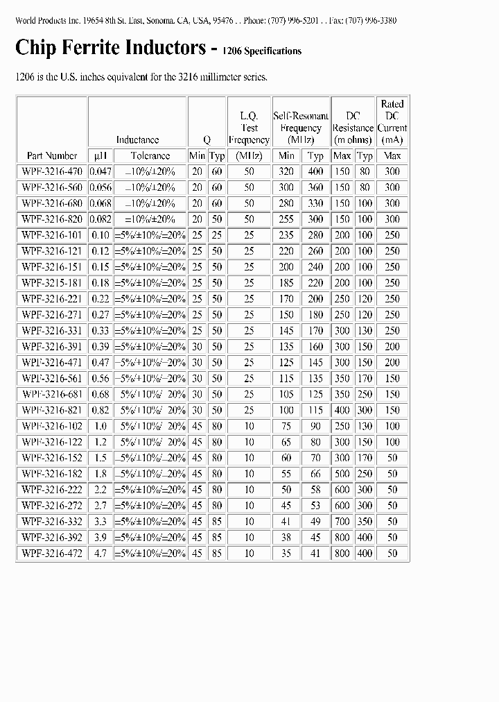 WPF-3215-181JB_7421768.PDF Datasheet