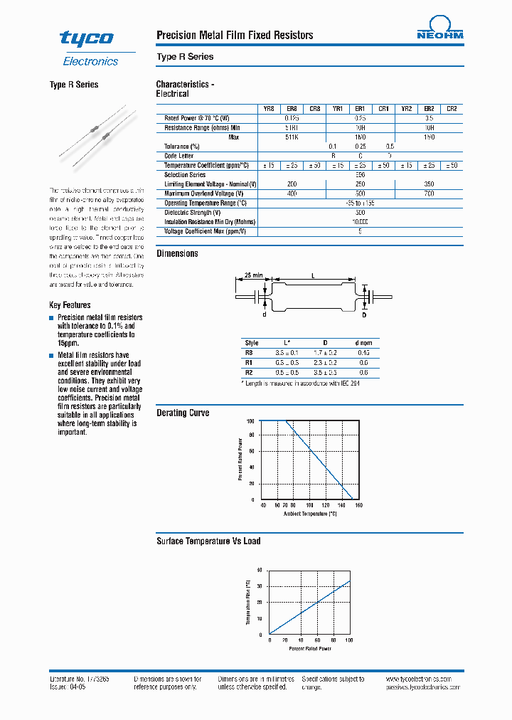 TYCOELECTRONICS-YR1B110RCC_7423009.PDF Datasheet