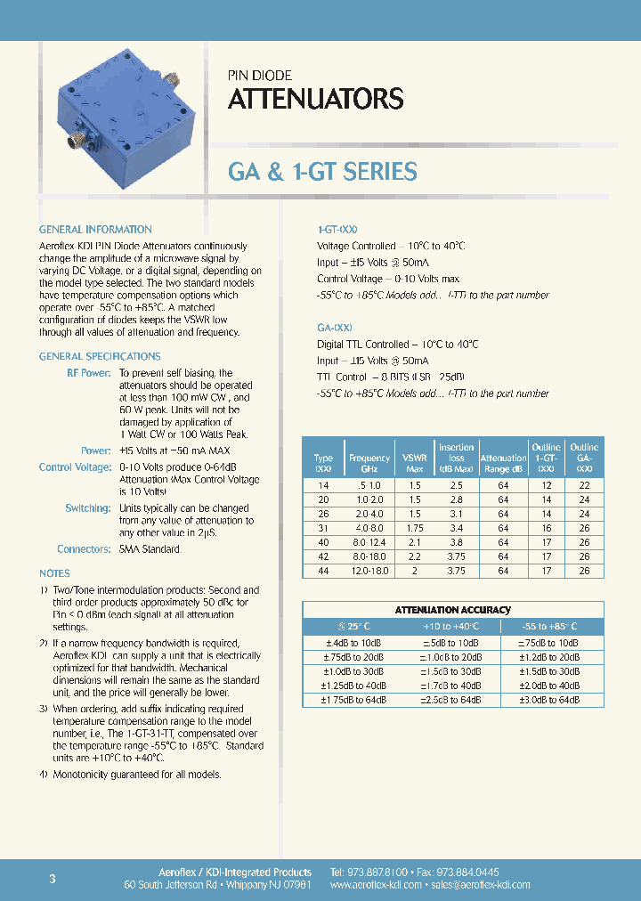 GA-31-TT_7423406.PDF Datasheet