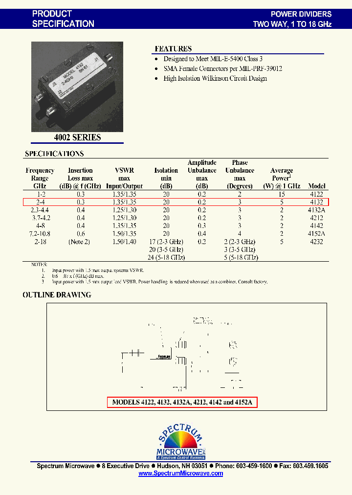 4142_7425195.PDF Datasheet