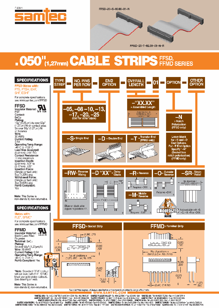 FFMD-08-D-0200-01-SR_7425875.PDF Datasheet