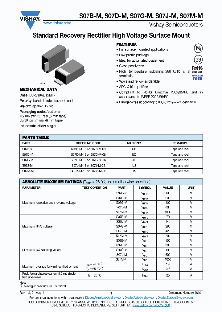 S07M-M-08_7425862.PDF Datasheet