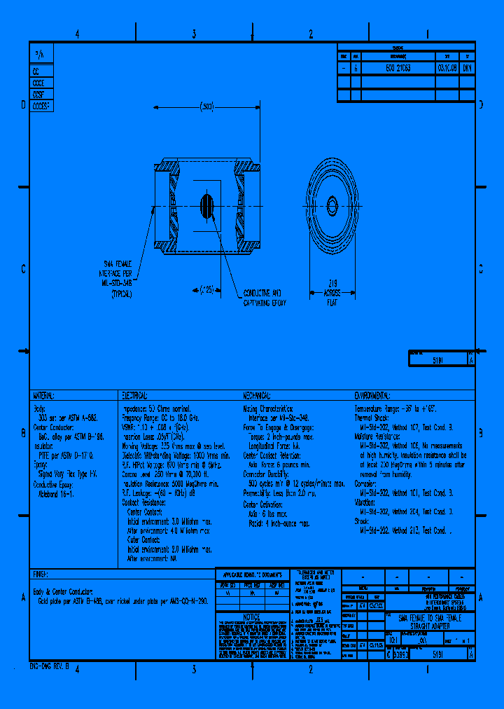 5191_7427842.PDF Datasheet