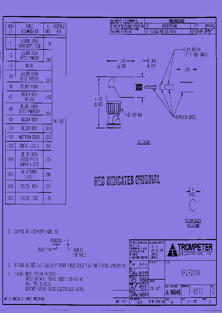 UPLR2000-D9_7429620.PDF Datasheet