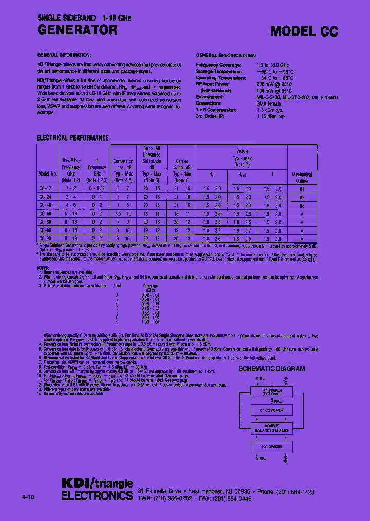 CC-12U_7428601.PDF Datasheet
