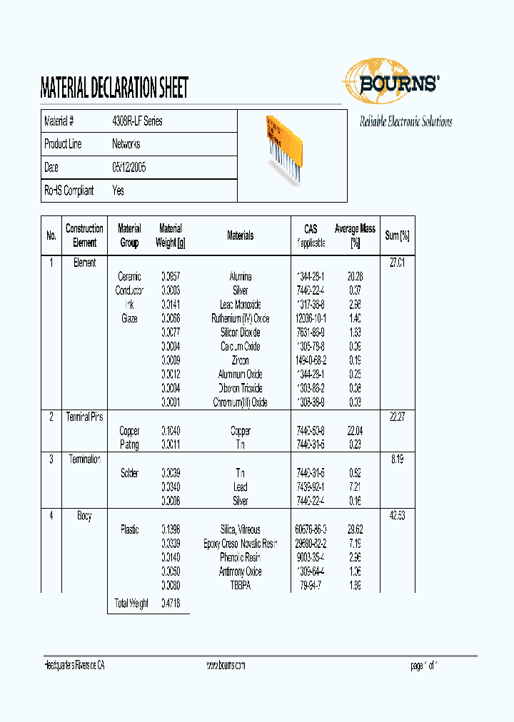 4308R-LF_7437151.PDF Datasheet