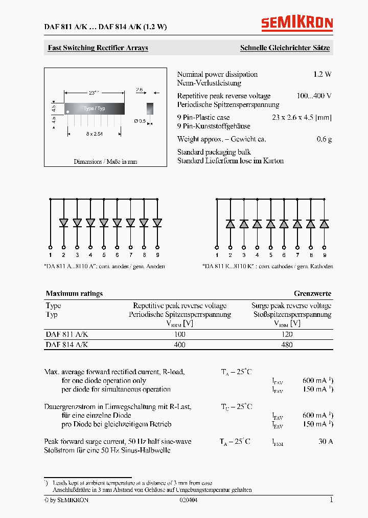 DAF814A_7434437.PDF Datasheet