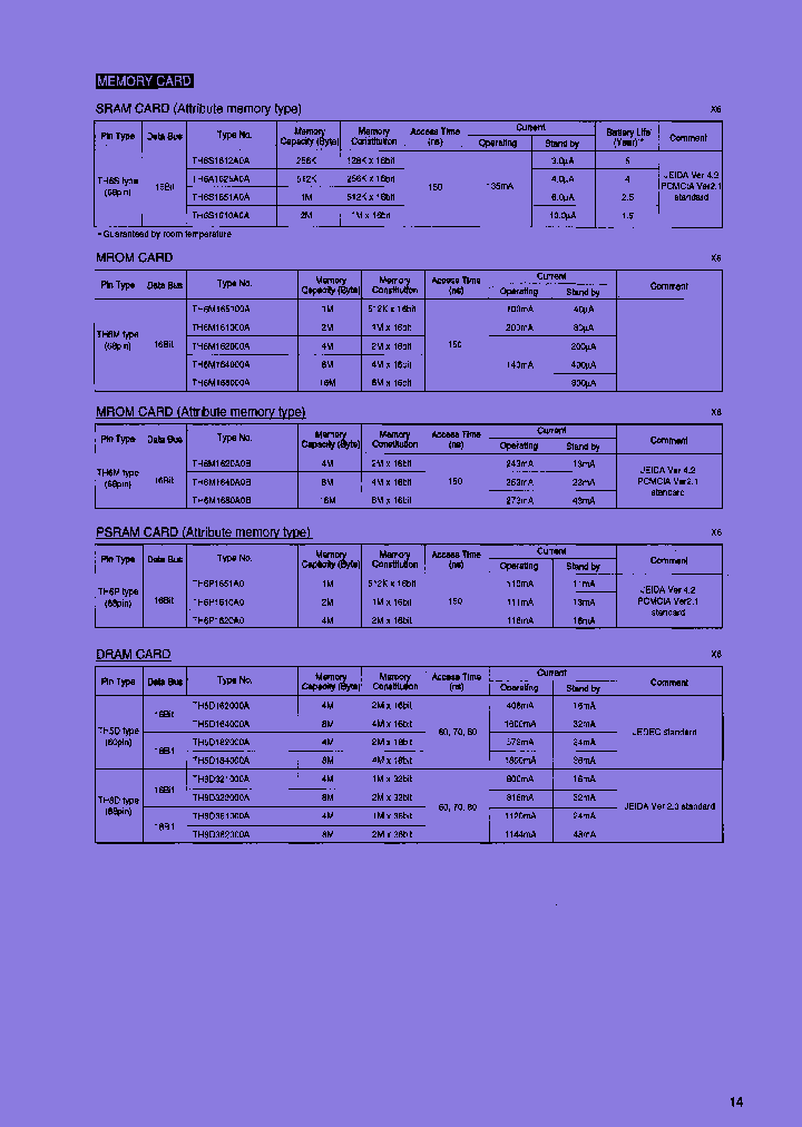 TH5D162000A_7435901.PDF Datasheet