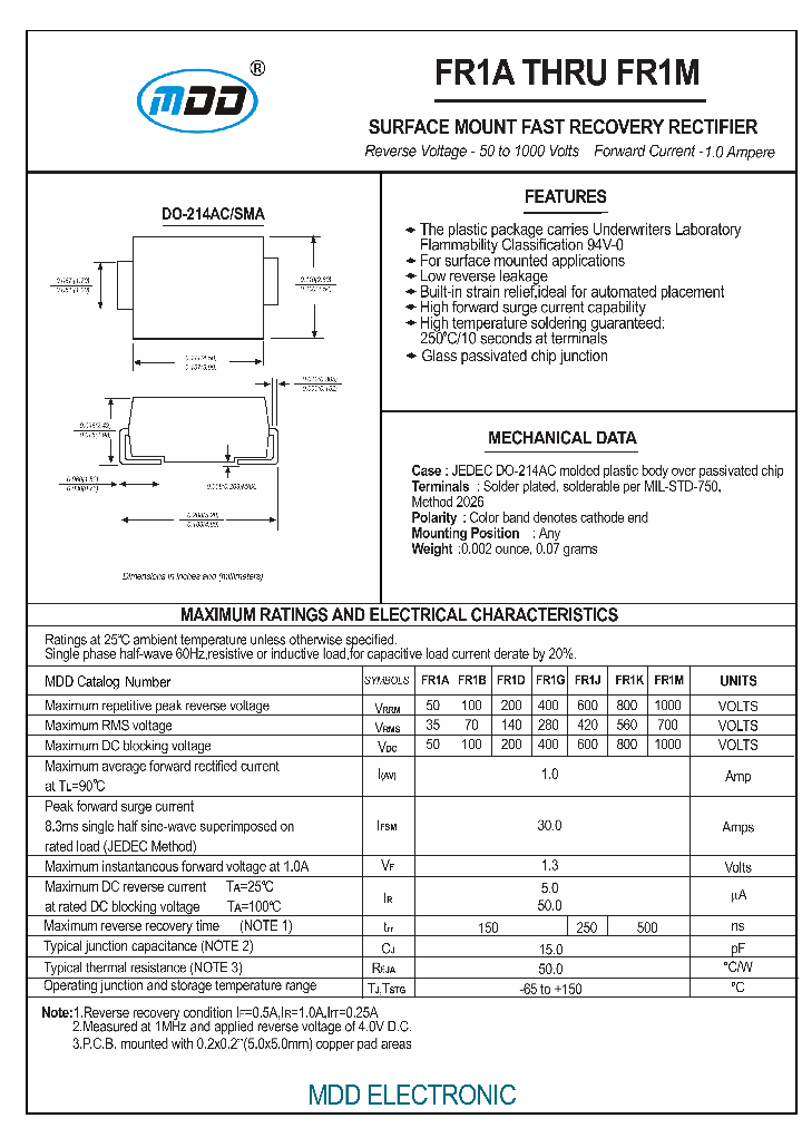 FR1BA_7439449.PDF Datasheet