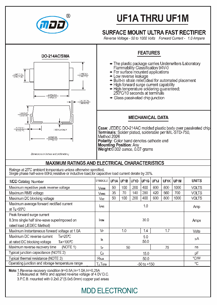UF1BA_7439450.PDF Datasheet