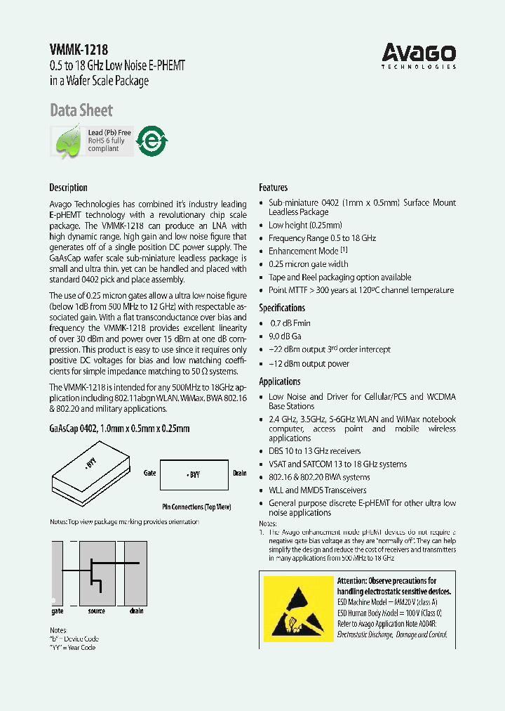 VMMK-1218-BLKG_7443674.PDF Datasheet