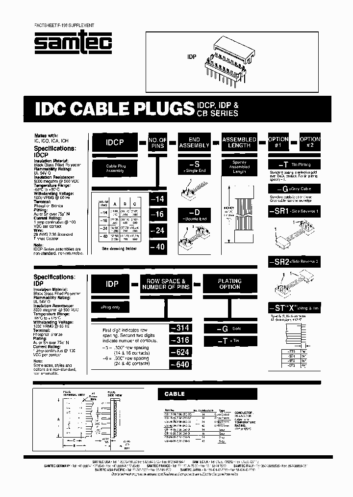 IDCP-14-S-X-G-SR1_7444249.PDF Datasheet