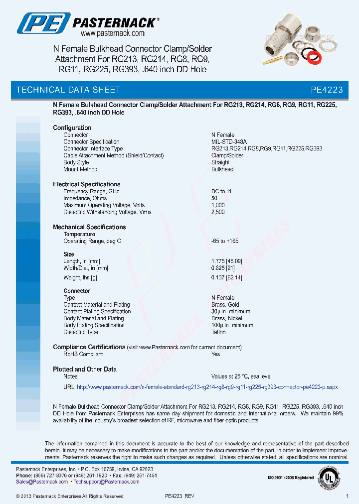 PE4223_7449282.PDF Datasheet