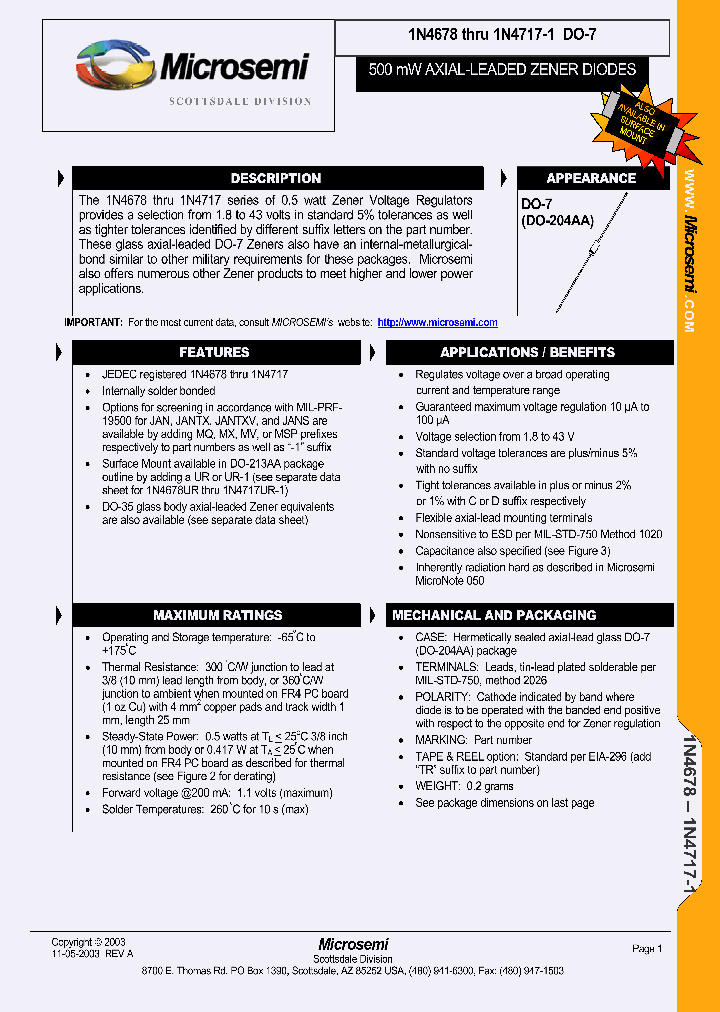 MICROSEMICORP-SCOTTSDALE-MQ1N4712-1TR_7454848.PDF Datasheet