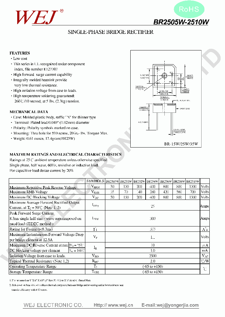 BR258W_7461915.PDF Datasheet