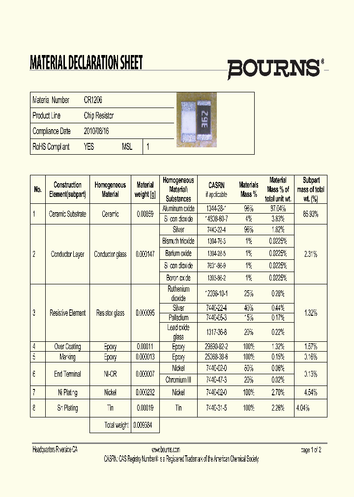 CR1206_7462766.PDF Datasheet