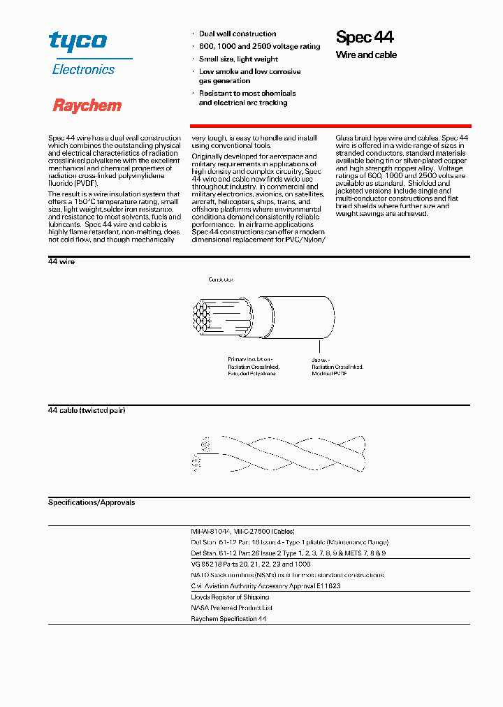 29542_7463556.PDF Datasheet