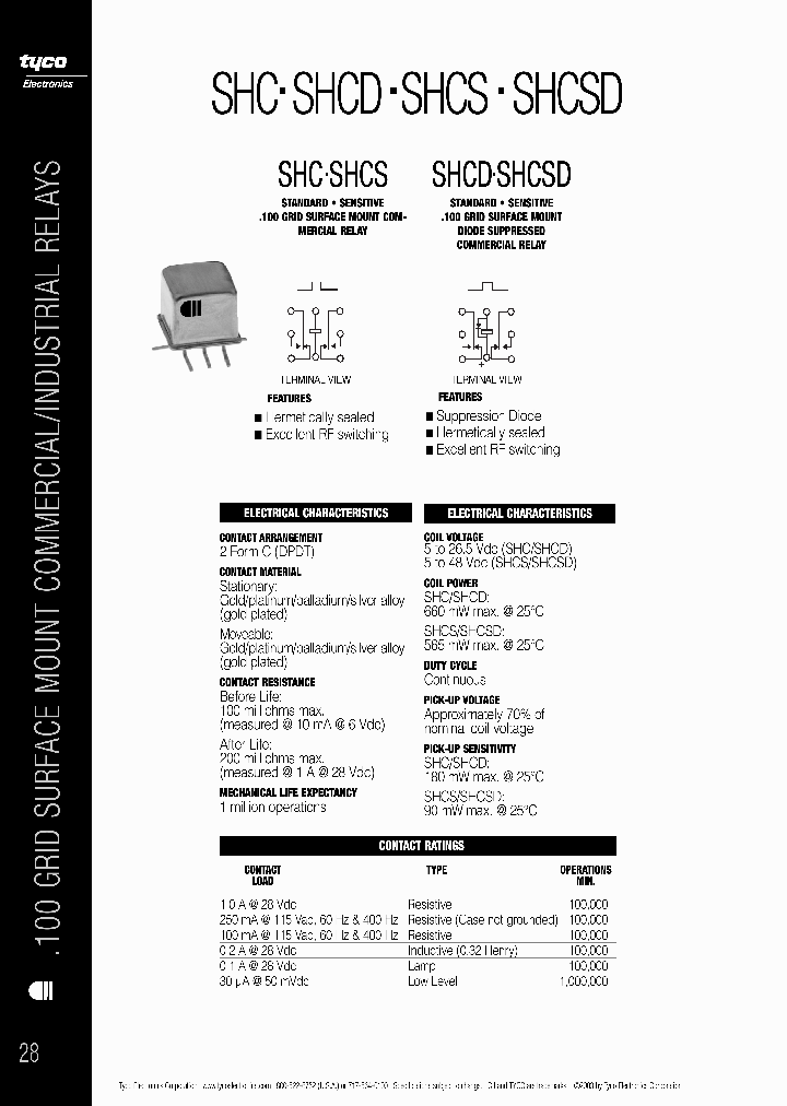SHC_7463984.PDF Datasheet