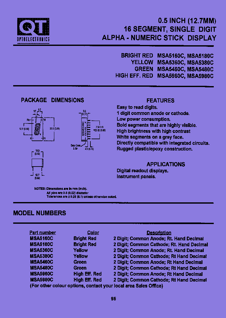 MSA5480C_7464473.PDF Datasheet