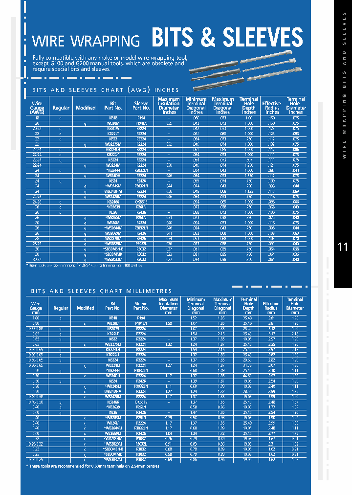 KB22_7465766.PDF Datasheet