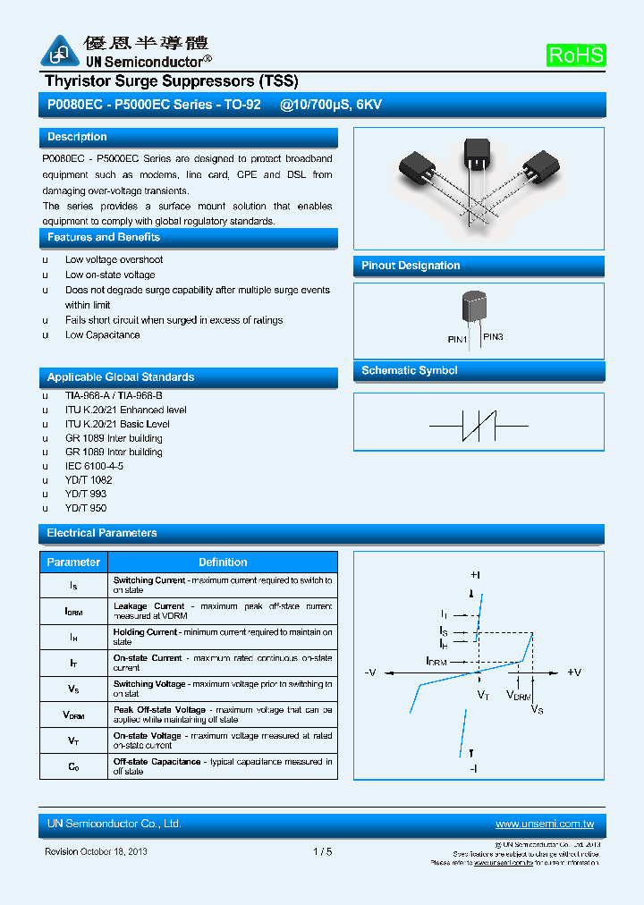 P2000EC_7466131.PDF Datasheet