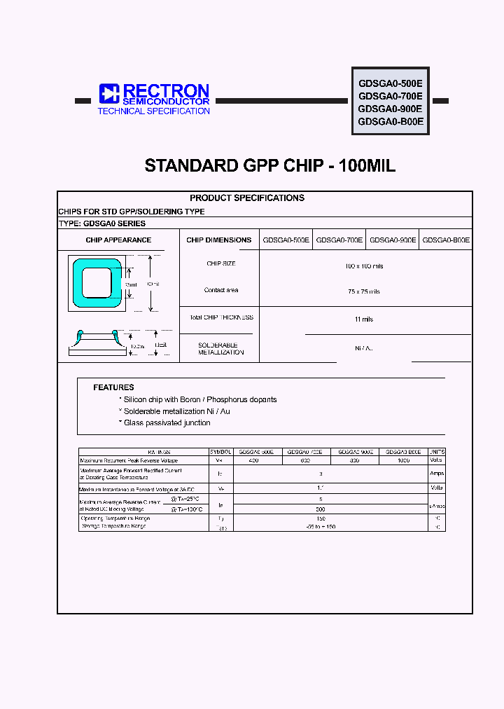 GDSGA0-900E_7470110.PDF Datasheet