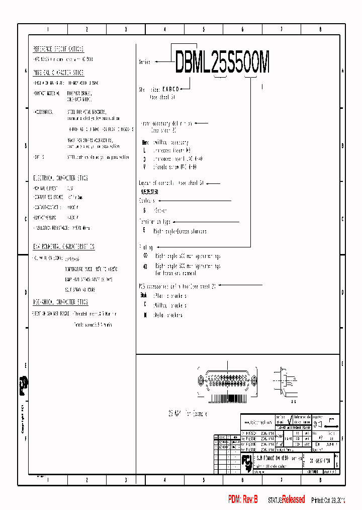 DBML25S500C_7472673.PDF Datasheet