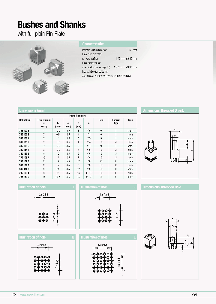 7460719_7472901.PDF Datasheet