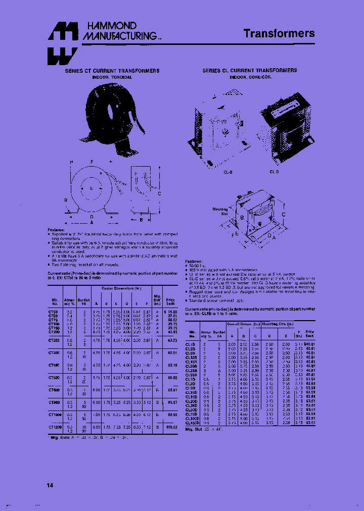 CT400_7475358.PDF Datasheet