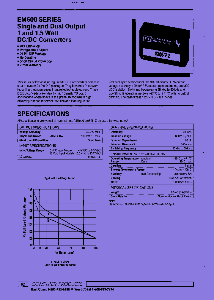 EM681_7476174.PDF Datasheet
