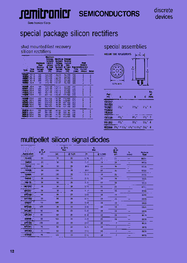 STB567_7477566.PDF Datasheet