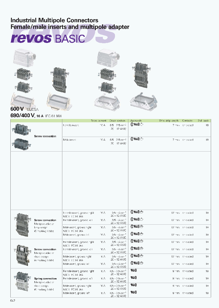 7012503533_7477734.PDF Datasheet