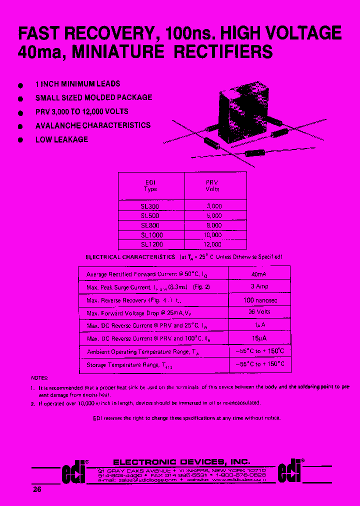 SL300_7480627.PDF Datasheet
