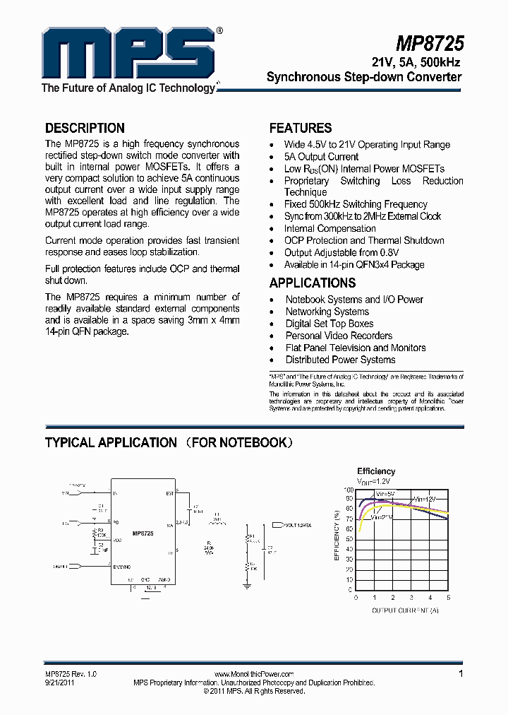 MP8725_7482276.PDF Datasheet