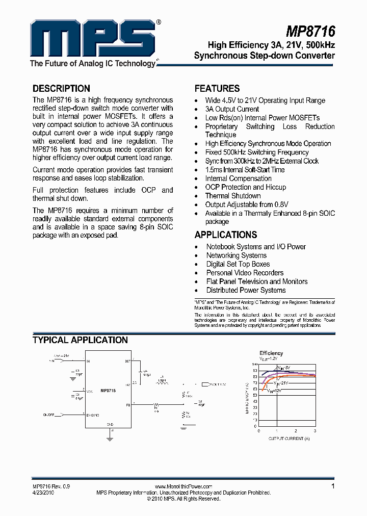 MP8716_7482272.PDF Datasheet