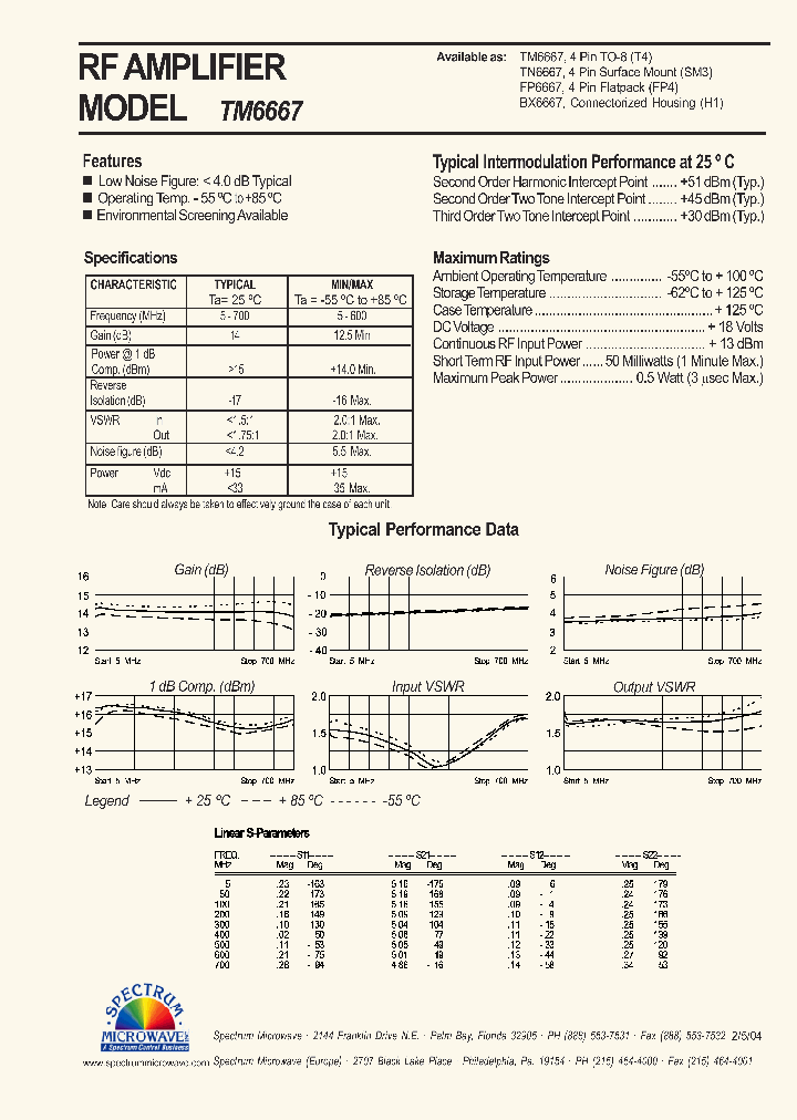 FP6667_7485148.PDF Datasheet