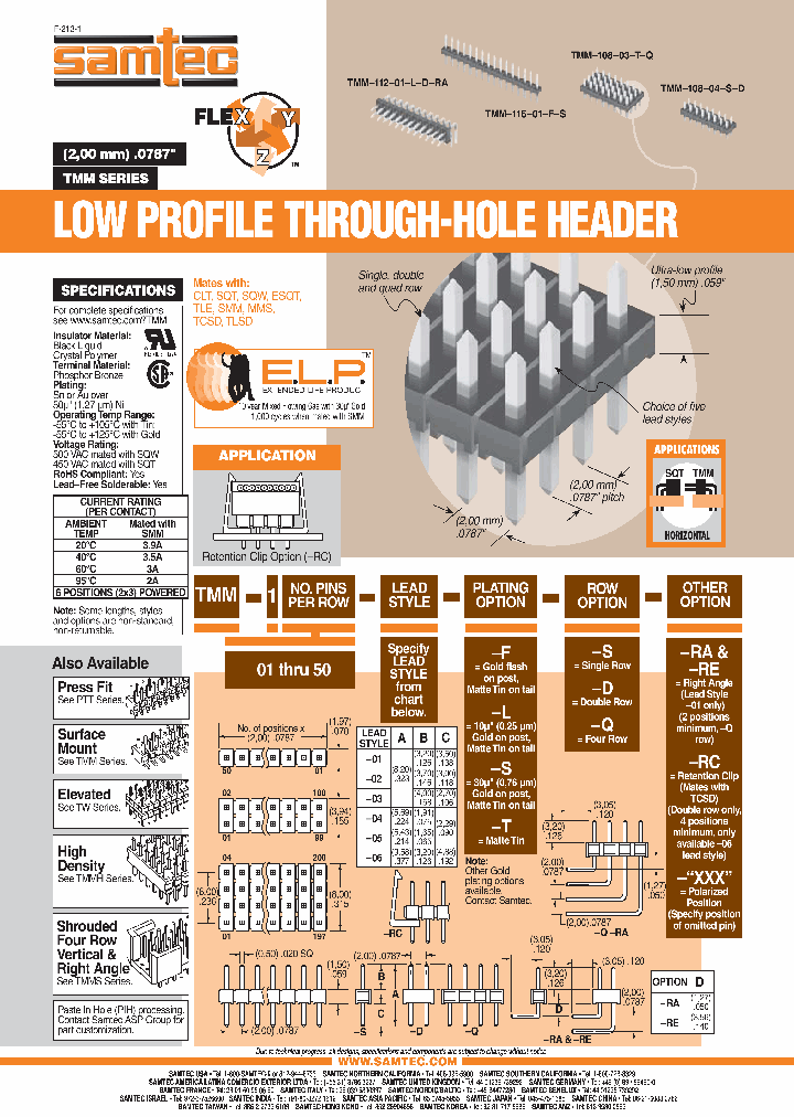 TMM-102-03-G-S_7485212.PDF Datasheet