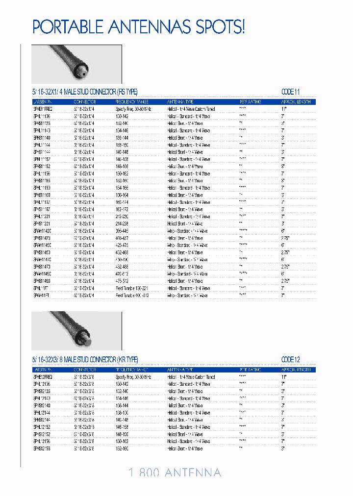 SPHS11156_7486965.PDF Datasheet