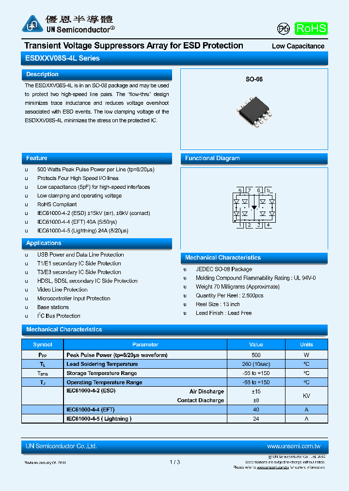 ESD33V08S-4L_7487828.PDF Datasheet