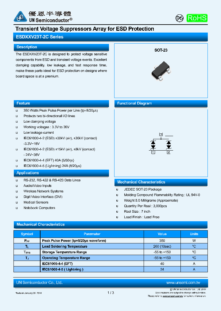 ESD33V23T-2C_7487830.PDF Datasheet