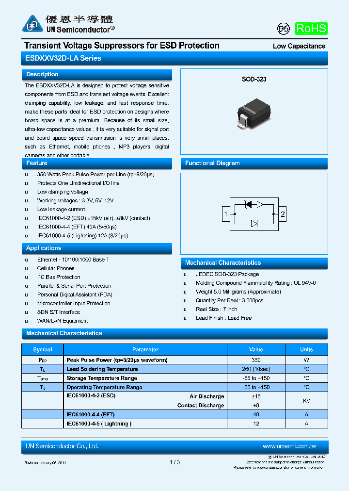 ESD33V32D-LA_7487835.PDF Datasheet