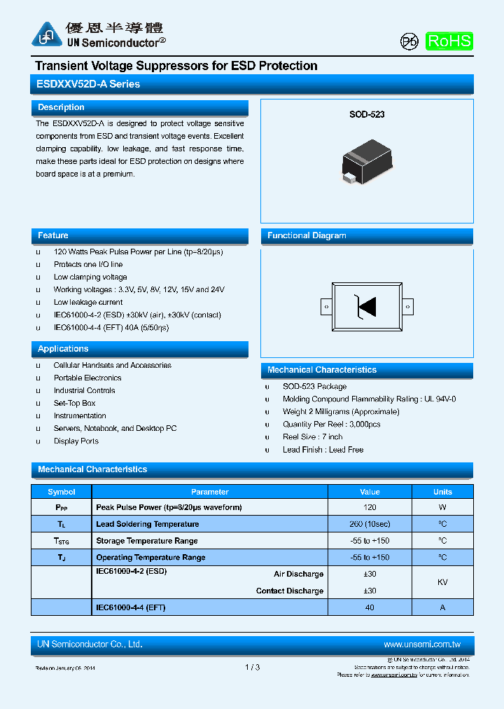 ESD33V52D-A_7487837.PDF Datasheet