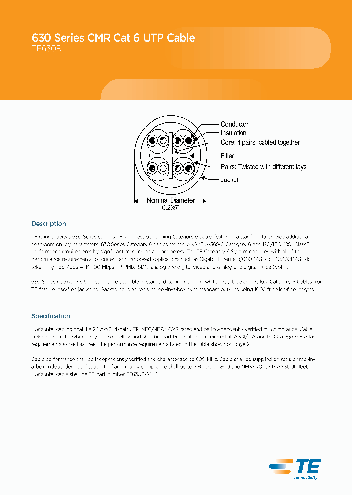 TYCOELECTRONICS-TE630R-BL02_7488140.PDF Datasheet
