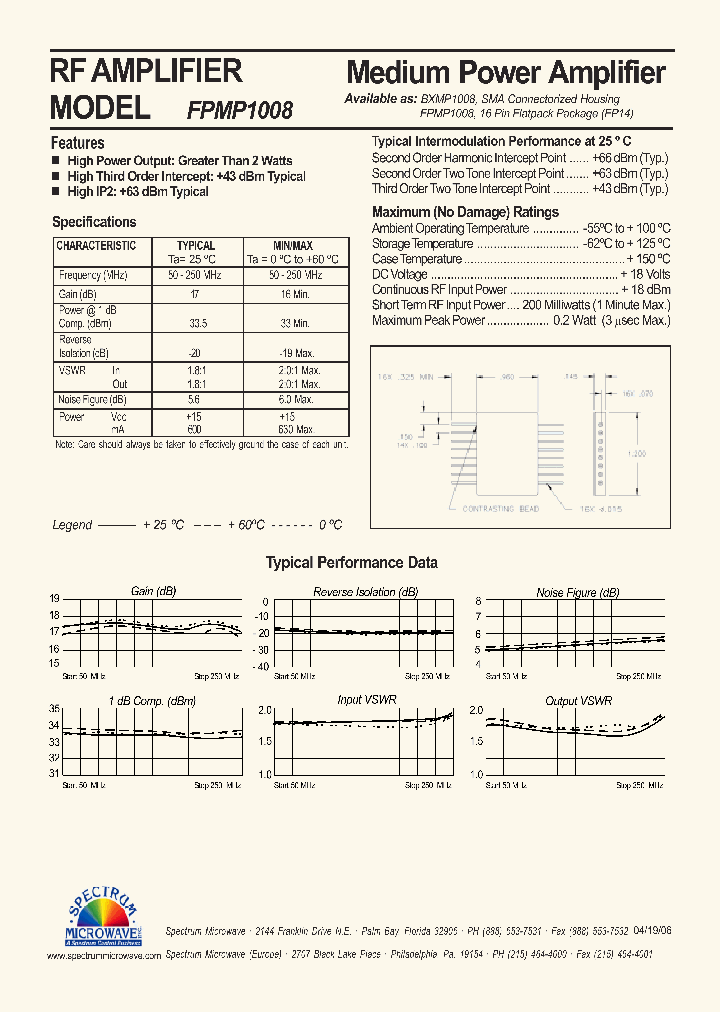 FPMP1008_7489585.PDF Datasheet