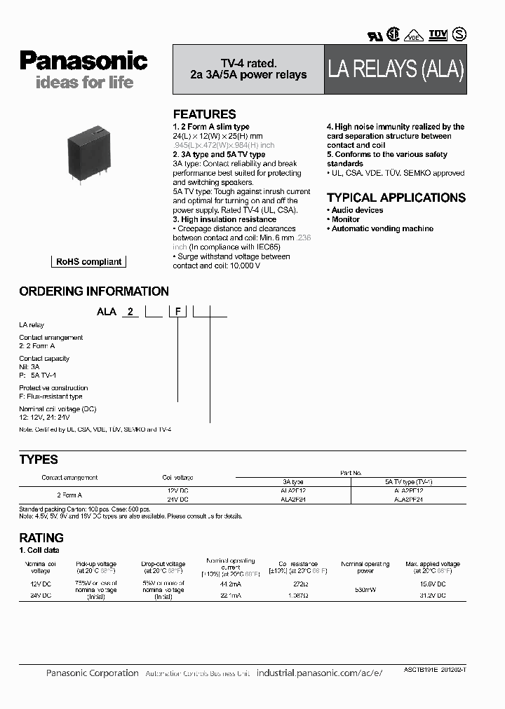 ALA2F12_7489676.PDF Datasheet