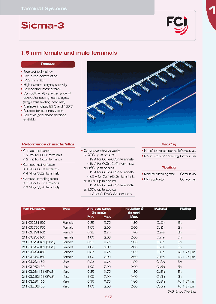 211CC2S1460_7489886.PDF Datasheet